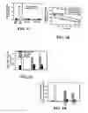 Fig. 02 - Compositions and Methods for Regulating the Alternative Pathway of Complement