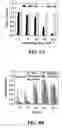 Fig. 08 - Compositions and Methods for Regulating the Alternative Pathway of Complement