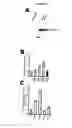 Fig. 09 - Dek protein compositions and methods of using the same