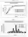Fig. 08 - Rupturing controlled release device comprising a subcoat