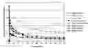 Fig. 01 - DUAL RELEASE NICOTINE FORMULATIONS, AND SYSTEMS AND METHODS FOR THEIR USE