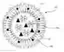 Fig. 01 - Drug Release from Thermosensitive Liposomes by Applying an Alternative Magnetic Field