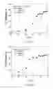 Fig. 09 - Drug Release from Thermosensitive Liposomes by Applying an Alternative Magnetic Field