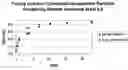 Fig. 01 - Nanoparticulate formulations and methods for the making and use therof