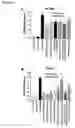 Fig. 06 - METHODS FOR TREATING AND AMELIORATING THE SYMPTONS OF INFLAMMATORY BOWEL DISEASES