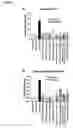 Fig. 08 - METHODS FOR TREATING AND AMELIORATING THE SYMPTONS OF INFLAMMATORY BOWEL DISEASES