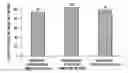 Fig. 01 - Methods and compositions for deterring abuse of drugs susceptible to abuse and dosage forms thereof