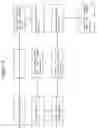 Fig. 02 - Methods and Apparatus to Mechanically Reduce Food Products into Irregular Shapes and Sizes