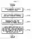 Fig. 06 - Color filter manufacturing apparatus, medium, and method with scheduled printing