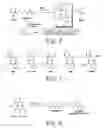 Fig. 03 - Copper precursors for deposition processes