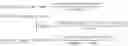 Fig. 02 - Lyocell fibers