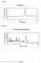 Fig. 04 - SITE-SPECIFIC LABELING OF AFFINITY PEPTIDES IN FUSION PROTEINS