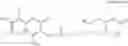 Fig. 14 - SITE-SPECIFIC LABELING OF AFFINITY PEPTIDES IN FUSION PROTEINS