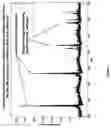 Fig. 04 - Methods for concurrent identification and quantification of an unknown bioagent