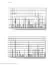 Fig. 07 - Method for Quantifying Methylated Dna