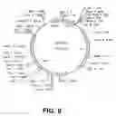Fig. 09 - Stabilized bioactive peptides and methods of identification, synthesis, and use