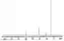 Fig. 01 - Process for producing glycolic acid from formaldehyde and hydrogen cyanide
