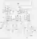 Fig. 01 - Data Flow Control Device and Method for Congestion Avoidance Into Lub and Lur Interfaces of a Radio Access Network of a Mobile Communication Network