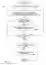 Fig. 10 - Method and apparatus for a progressively developed array game