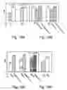 Fig. 20 - AChE antisense oligonucleotide as an anti-inflammatory agent
