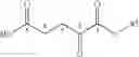 Fig. 34 - Alpha-Ketoglutarates and Their Use as Therapeutic Agents
