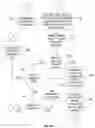 Fig. 09 - SYSTEMS AND METHODS FOR MANAGING EVENTS OF EVENT SCHEDULING APPLICATIONS