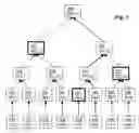 Fig. 03 - Security protocols for hybrid peer-to-peer file sharing networks