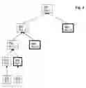 Fig. 04 - Security protocols for hybrid peer-to-peer file sharing networks