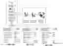 Fig. 01 - WORKFLOW UI GENERATING METHOD AND GENERATOR