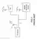 Fig. 02 - METHOD AND SYSTEM FOR PROVIDING BROADCASTING VIDEO PROGRAM