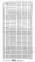 Fig. 167 - Ange gene in atopy