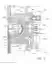 Fig. 04 - Method and Apparatus for Manufacturing Pneumatic Tyres
