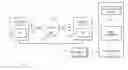 Fig. 01 - Method and apparatus for determining timing information in positron emission tomography (PET) detection