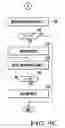 Fig. 09 - Sheet processing apparatus