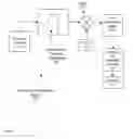 Fig. 06 - Acoustic wave sensor assembly utilizing a multi-element structure