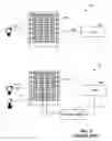 Fig. 04 - Efficient addressing in wireless hart protocol