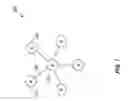 Fig. 09 - Support for network management and device communications in a wireless network