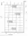 Fig. 06 - Priority-based scheduling and routing in a wireless network