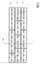 Fig. 07 - Priority-based scheduling and routing in a wireless network