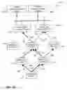 Fig. 12 - Priority-based scheduling and routing in a wireless network