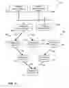 Fig. 13 - Priority-based scheduling and routing in a wireless network