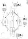 Fig. 15 - Priority-based scheduling and routing in a wireless network