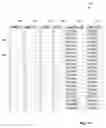 Fig. 19 - Priority-based scheduling and routing in a wireless network