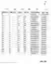 Fig. 22 - Priority-based scheduling and routing in a wireless network