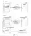 Fig. 03 - Mobile IP home agent discovery