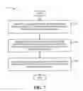 Fig. 07 - Mobile IP home agent discovery
