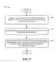 Fig. 09 - Mobile IP home agent discovery