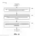Fig. 11 - Mobile IP home agent discovery