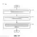 Fig. 13 - Mobile IP home agent discovery