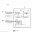 Fig. 17 - Mobile IP home agent discovery